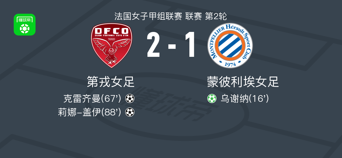 谢纳罚入点, 第戎女足球